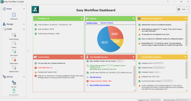Dashboard layout type