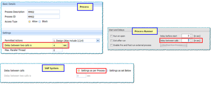 Delay_process