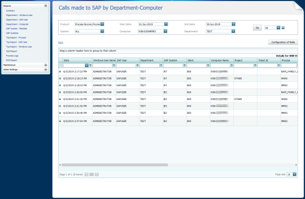 Calls made to SAP from a particular department by a particular computer