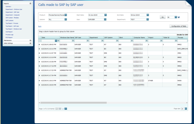 Calls made to SAP from a particular department by a particular SAP user