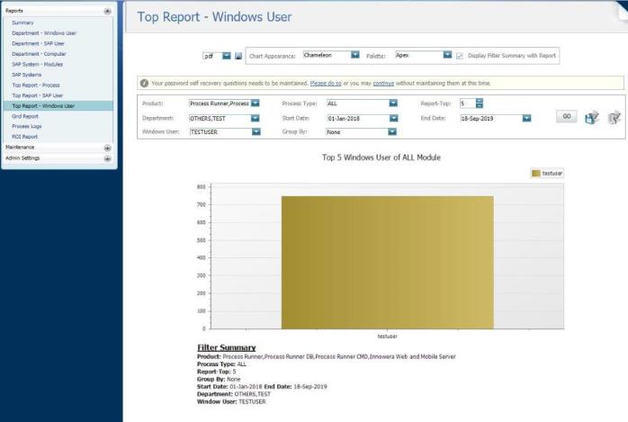 Top Report - WindowsUser