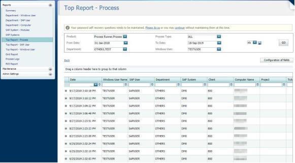 Detailed report of Top Report - Process