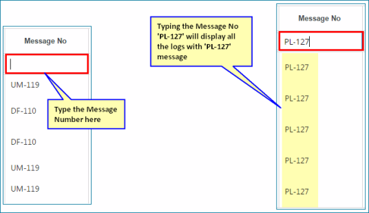 Message-Number
