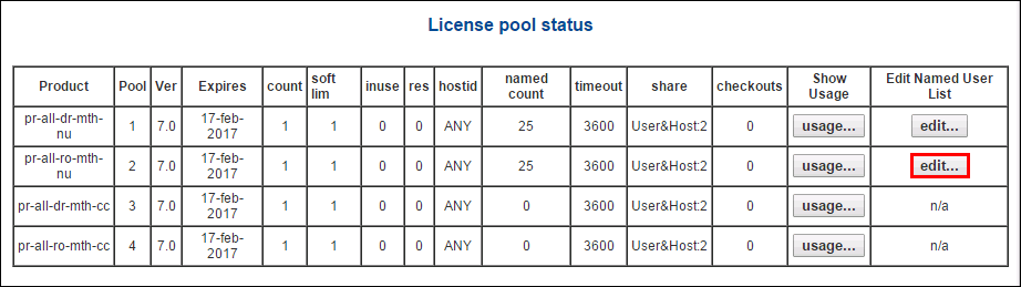 addnusers-3